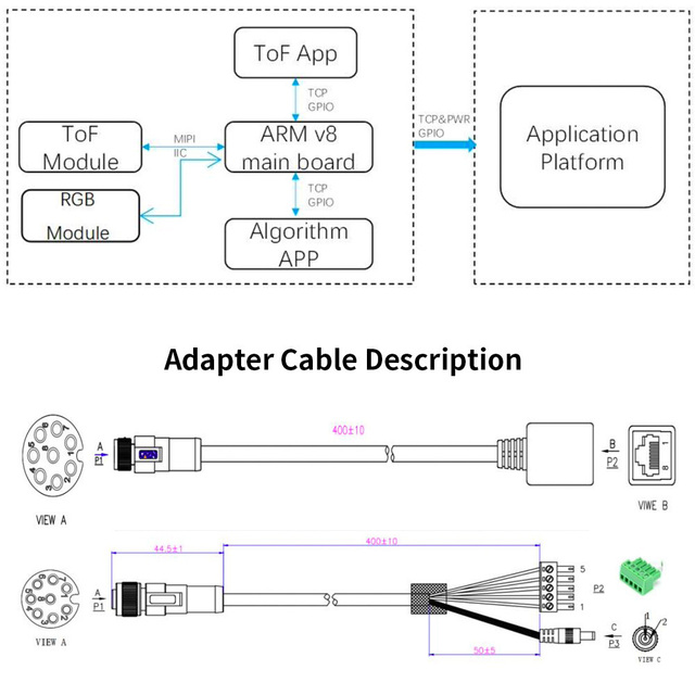 Synexens-Industrial-Outdoor-10m-TOF-Sensor-Depth-3D-camera-Rangefinder_CS40-pro-Application-scenarios-Adapter-Cable-Description-thumbnail2.jpg